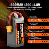 Ovonic 4S 1800mAh 120C 14,8V XT60 LiPo Akku (2 St.) - LiPo24.de