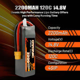 Ovonic 4S 2200mAh 120C 14,8V XT60 LiPo Akku (2 St.) - LiPo24.de