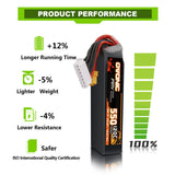 Ovonic 3S 550mAh 130C 11,1V XT30 LiPo Akku (4 St.) - LiPo24.de