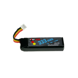 Mylipo Lipo Akku 333mAh 7,4V 2S 60C/120C UMX Serie + mCP X BL - LiPo24.de